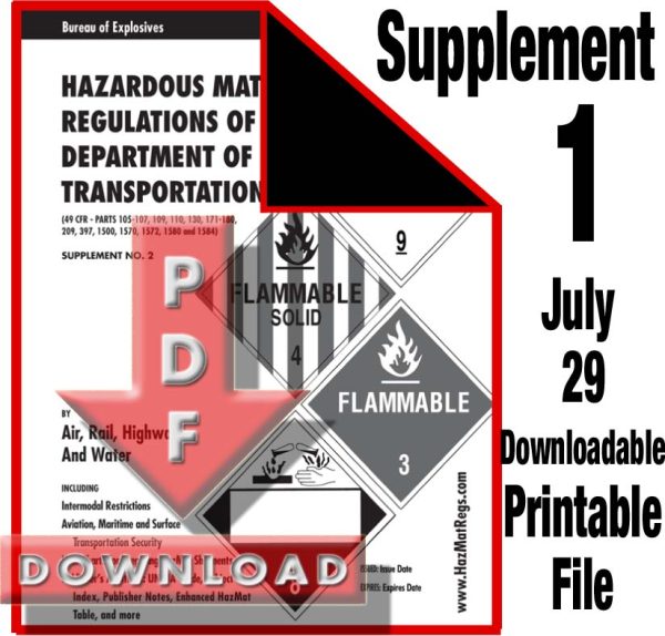 Supplement # 1 Downloadable Printable File