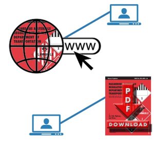 Unlimited User Access